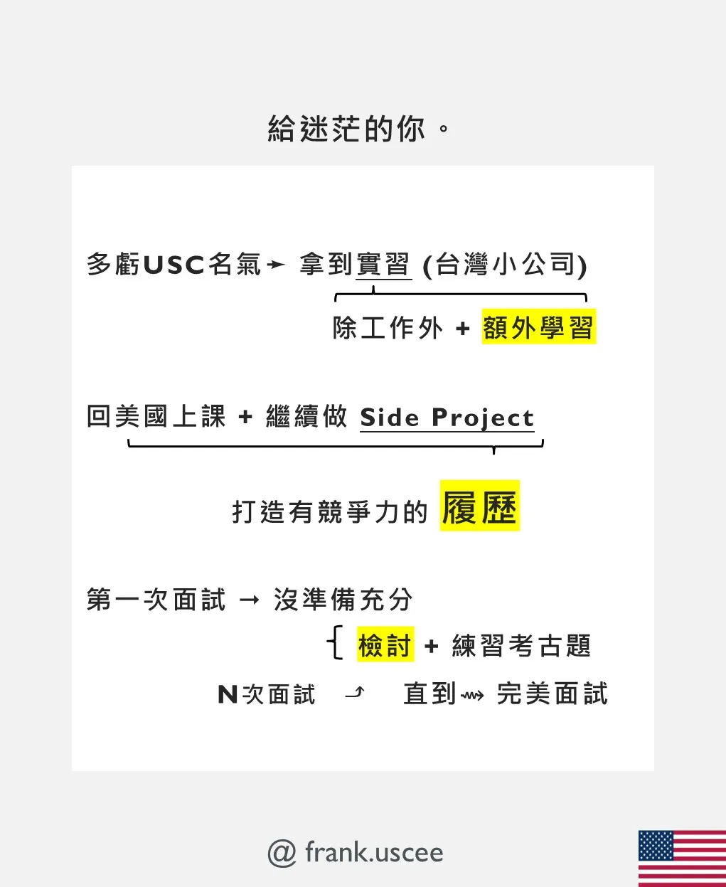 具體路徑：靠 USC 名氣拿實習→工作外額外學習→回美國上課＋side project→打造有競爭力的履歷→面試沒準備充分就檢討＋練考古題→直到完美面試